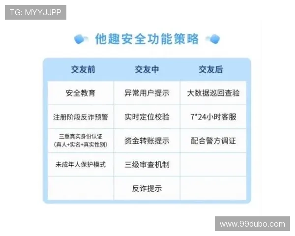 博彩平台网址大全：如何避免网络诈骗风险